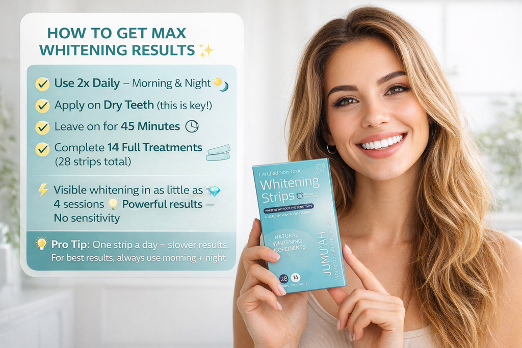 Jumu’ah Teeth Whitening Strips - 14 Treatments - 28 Strips